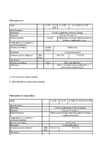 Opel Astra F - co jest na powrocie paliwa w zbiorniku paliwa ?