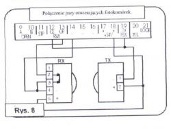 Napęd bramy skrzydłowej GENNIUS JA592 + G-BAT 300