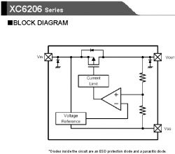 BK3231 SPP zamiast MAX232 w urządzeniu, którego nie można przeprogramować