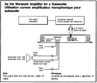 Jak poprawnie zmostkować wzmacniacz SONY XM-3020? Instrukcja nie działa.