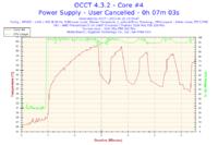 Cheiftec CTG-550 80P - Dziwne reakcje po podkręceniu - niestabilność?