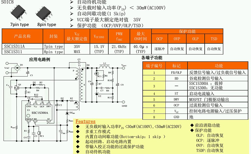 TV LCD Samsung 40".Mod.UE40F6270 - Uszkodzony zasilacz.
