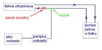 Webasto TTV - Podłączenie pompy paliwa webasto