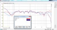 2way Wavecor TW030WA05 + ScanSpeak Revelator 18W4531G00 2way Wavecor TW030WA05 + ScanSpeak Revelator 18W4531G00