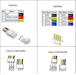 Jak podłączyć wentylator Intel e97379-001 do płyty Dell DIH61R?
