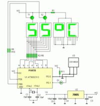 Termometr na attiny2313 źle wskazuje