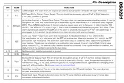 How to connect DS3231 to ESP8266 using GPIO2 and GPIO14 and using SQW?