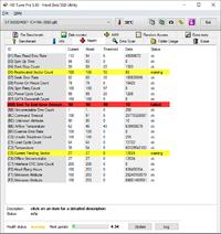 Seagate ST3000DM001 - błędy smart