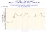 Persistent Computer Restarts: Troubleshooting Intel i5-2500k, Gigabyte GTX1060, OCZ 600W PSU