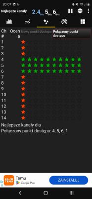 Zrzut ekranu z aplikacji do analizy kanałów Wi-Fi pokazujący ocenę kanałów w zakresie 2.4 GHz.