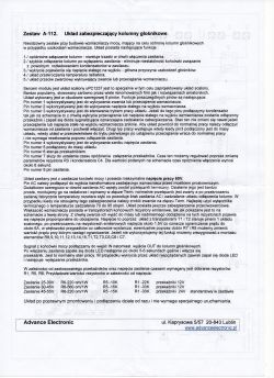 - Wzmacniacz Universum V4386 strzela przy załączaniu