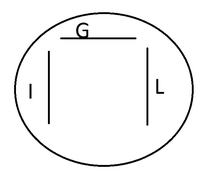 Jak podłączyć japoński alternator Denso do Junaka? Oznaczenia I, G, L, B