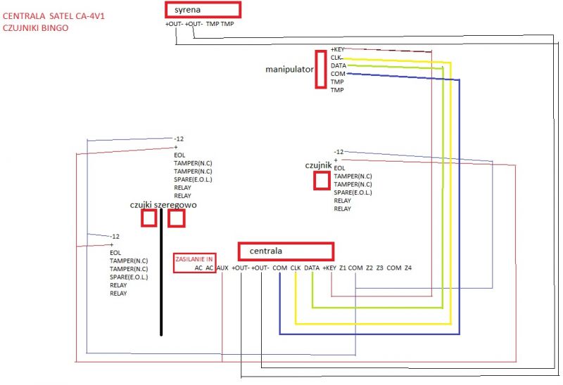 Jak dorysować schemat do centrali alarmowej Satel CA-4v1?