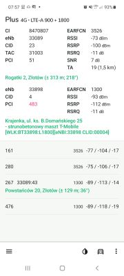 Cyfrowy Polsat (PLUS) × router domowy TP Link Archer MR600