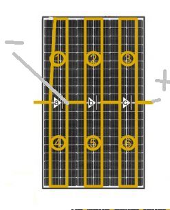 Odcinanie pół sekcji w panelach 445W bifacial Astroenergy: z 32V na 40V, czy to możliwe?