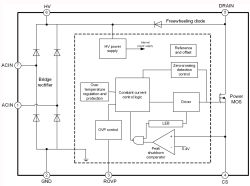 Schemat blokowy kontrolera z wejściem ACIN, mostkiem prostowniczym i pinem CS 0,4 V