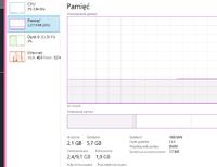 AutoCAD LT 2014 - Jak poprawić wydajność AutoCADa bez zmiany sprzętu?