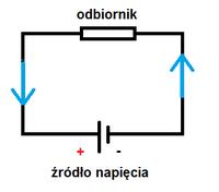 Początki elektroniki - cz.2 Prawo Ohma, napięcie i natężenie. Rezystory. Początki elektroniki - cz.2 Prawo Ohma, napięcie i natężenie. Rezystory.