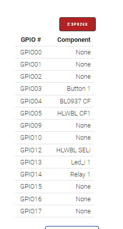 Exploring BRK7231N Chip in Costco/FEIT Smart Plug BPPLUG/WIFI/WP/2: Pinouts  & OpenBK Firmware