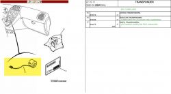 Citroen Xara Picasso 1.6 - wymiana stacyjki, brak odpalania, kwestia imobilizera i bezpieczników