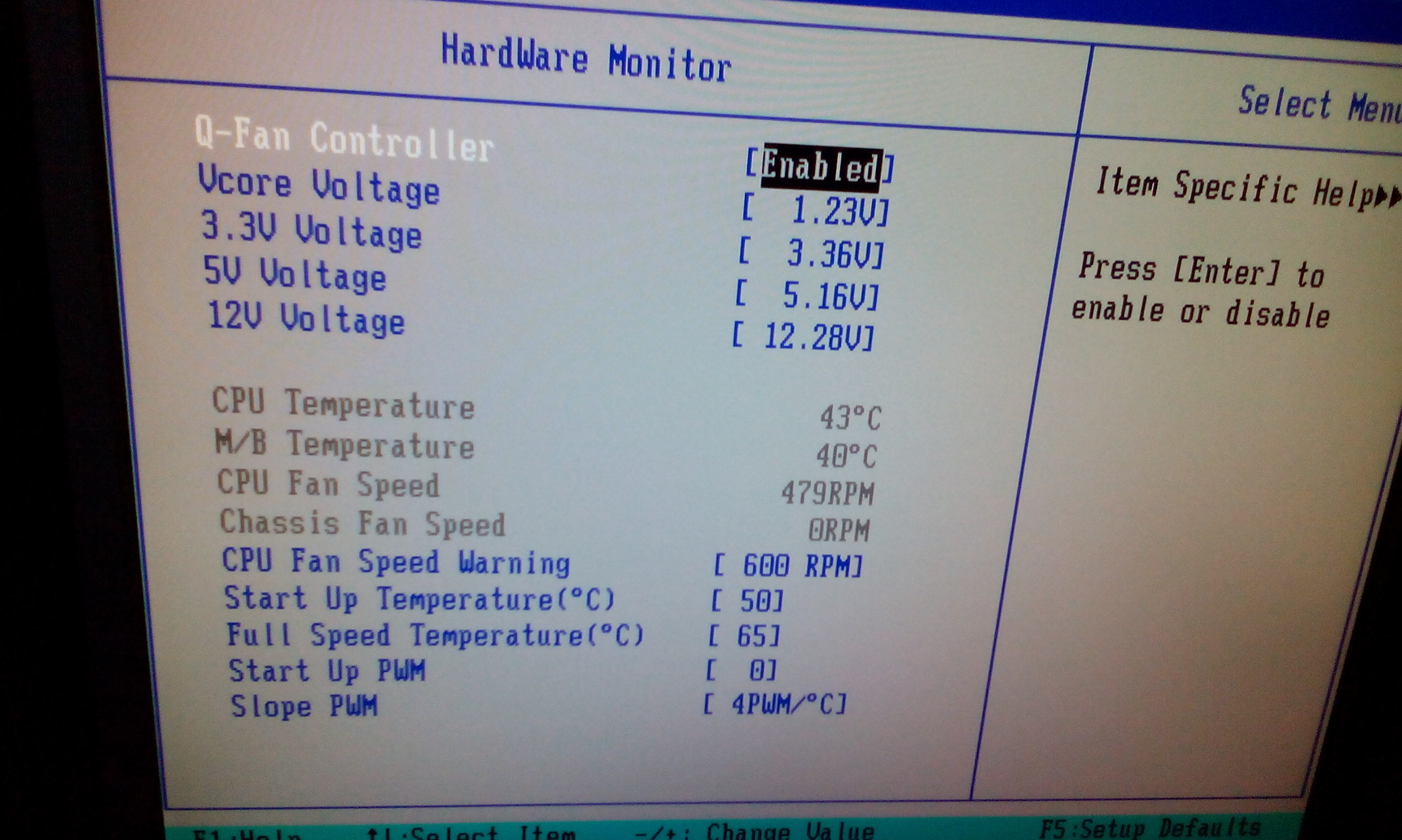 Cpu fan fail warning control что это