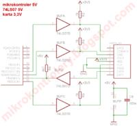 74LS07 - Jaka maksymalna częstotliwość SPI z kartą SD?