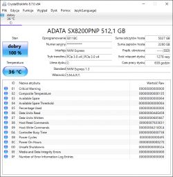 Co jest powodem problemów z systemem Windows 10?
