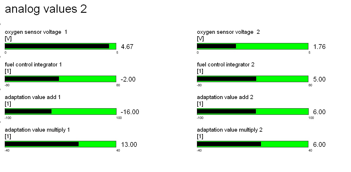 BMW / E39 / 523i - Jerks when accelerating, does not start when cold