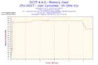 Intel Pentium DC E5200 - GRZEJE PROC/ W TEMACIE SKRINY ITD.