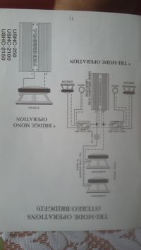 Jakie głośniki/subwoofer do wzmacniacza Marathon USHC-2100?