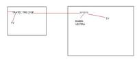 Vectra podłączenie 2xTV + internet Vectra podłączenie 2xTV + internet