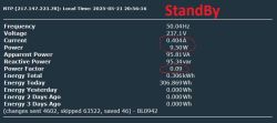 Screen showing electric power consumption measurements and StandBy status.