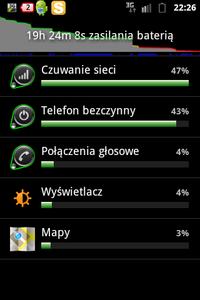 Samsung Ace - szybkie spadki procentu baterii i bardzo krótka praca na baterii Samsung Ace - szybkie spadki procentu baterii i bardzo krótka praca na baterii
