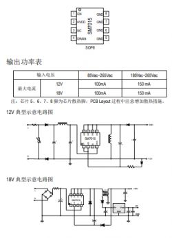 [BK7231N/CB2S] Smart switch 30A 6600W - WL-SW01 - SWT063 - zmiana firmware