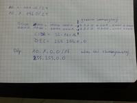 Podział sieci 172.16.128.0/25 na podsieci VLSM dla 400, 300, 400, 100, 700, 2 hostów
