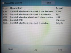 Passat B8 2.0 CRLB 150 KM - Rola śruby w ustawieniu kąta synchronizacji po wymianie rozrządu