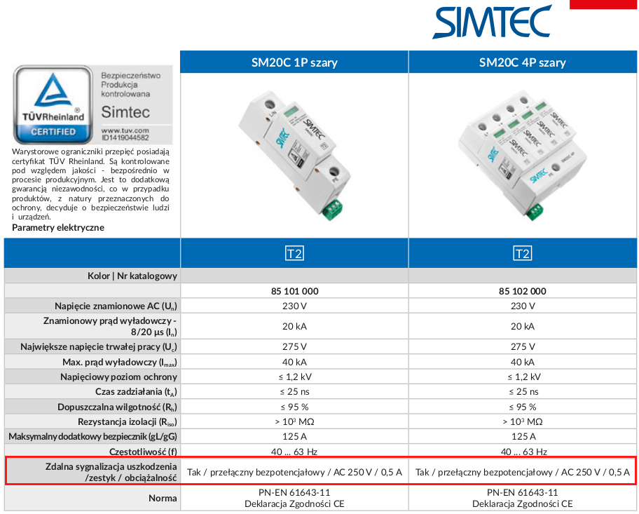 [Rozwiązano] Jak podłączyć ochronnik przepięciowy SIMTEC do centrali SATEL?