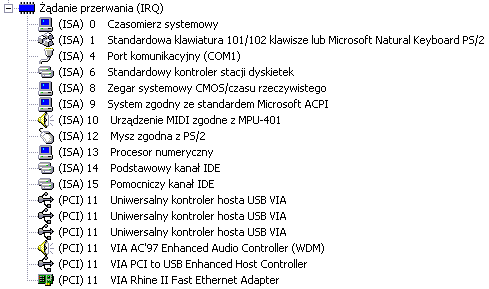 Shuttle MV43Ni - Konflikt przerwań urządzeń, brak opcji w BIOS-ie, co zrobić?
