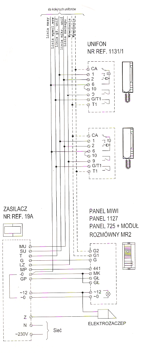wymiana domofonu berg na unifon 1131/1