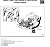 laguna 2 ESP rak pokazuje błąd a raz jest ok