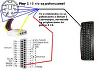 Podświetlenie klawiatury w określonych godzinach.
