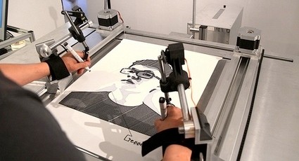 Maszyna do wykonywania autoportretów