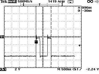 Wyznaczenie czasu pętli - jak to policzyć?