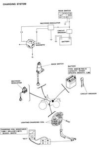 Jak zrobić regulator napięcia do motoru? Jak zrobić regulator napięcia do motoru?