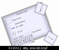 LibTISCH 1.0 projekt ekranu dotykowego