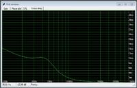 Mój pierwszy sub - potrzebna pomoc fachowców