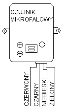 ADM-8 zasilanie czujnika mikrofalowego dwustrefowego