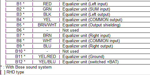 uderzenie basu subwooferze