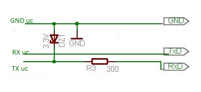 [bascom][atmega32]Problem w komunikacji avr >> sl45