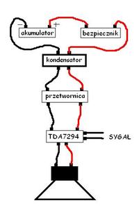Wzmacniacz car audio samoróbka